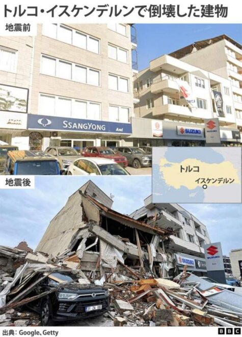 【2023年トルコ地震】緊急支援！被災地に支援物資を。